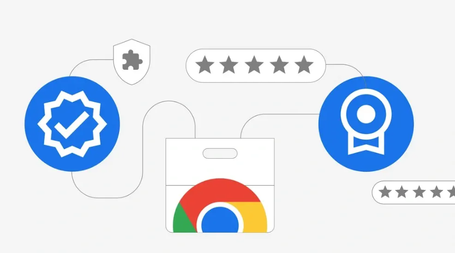 google浏览器功能测评使用经验技巧分享