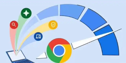 google浏览器未来网络协议QUIC应用解析